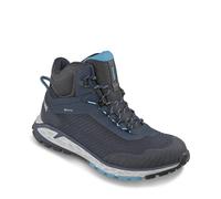 Meindl Power Walker Lady 4.2 Mid Damen (Nachtblau/Azur), 41 EU
