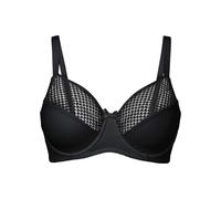 Minimizer-BH mit Mesh 80