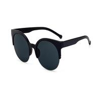 MUTYNE Trendige Cat-Eye-Brille für Damen, Designer-Retro-beschichtete Sonnenbrille, Damen-UV400-Sonnenbrille, 2, Einheitsgröße