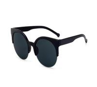 MUTYNE Trendige Cat-Eye-Brille für Damen, Retro-beschichtete Sonnenbrille, Damen-Sonnenbrille Uv400, 2, Einheitsgröße