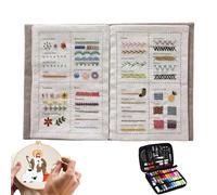 Nähbuch, Stichbuch, Leinenstoff-Stickstich-Nähbücher, Verbessern Sie Ihre Nähfähigkeiten, Kreative Mini-Stickbücher, Tragbarer Nadelspitzen-Übungsleitfaden Für Heimwerker-Anfänger