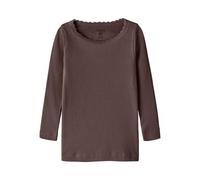 NAME IT Nmfkab Ls Top Noos