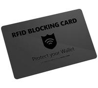 Nero RFID Blocking Card