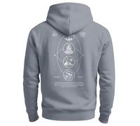 Neverless® Herren Hoodie Backprint Nature Balance Outdoor Icons Kapuzen-Pullover Männer Fashion Streetstyle Convoy-Grey S