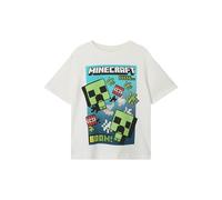 Nkmmus Minecraft Nreg Ss Top Noos Bfu
