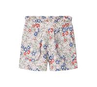 NMFHAILE SHORTS 110