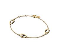 Pandora Schmuck - coming soon