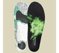 Performance Insole ATC-ATS Größe S Einlegesohlen