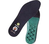 PLANTILLA DRYNAIR-T43