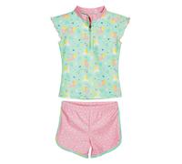 Playshoes 2tlg. Badeoutfit in Mint - Größe 98/104 | Baby Bademode