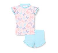 Playshoes Kinder UV-Schutz Bade-Set Schmetterlinge Rosa-74/80