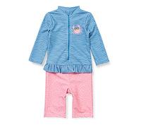 Playshoes Badeanzug in Hellblau - 50% | Größe 74/80 | Baby Bademode