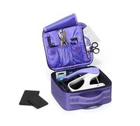 Prym Nähkoffer VARIO (flieder/violett)