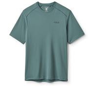 Force Tee, S