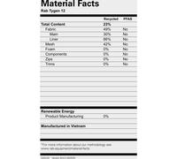 Rab Tygen 12 dark pollen (DPL) M