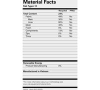 Rab Tygen 18 graphene (GRH) M