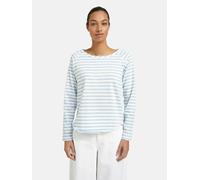 RAGULAR BASIC SWEAT RAGLAN STRIPED XS