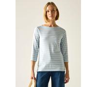 Regatta Longsleeve "Baylette II" in Hellblau - Größe 44 | Damen Tops