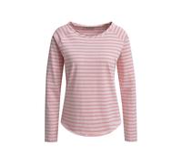 Regular Basic Sweat Raglan Striped XS