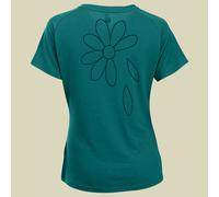 MAUL Sport Ridnaun Fresh - 1/2 T-shirt m. Print green (61) 36