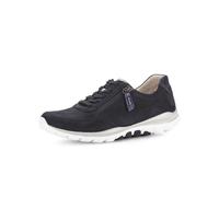 Gabor - GFP blau dunkel