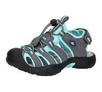 Lico Nimbo Kinder Zehenschutzsandalen grau türkis grau türkis 34 grau türkis 34
