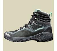 Sapuen High GTX Women grau UK 7,5 - dark steel-neo mint