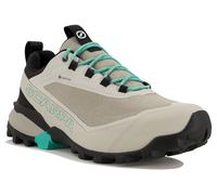 SCARPA Ribelle Cross 2 Gtx W - Damen - Grün - Größe 38 1/2- Modell 2025