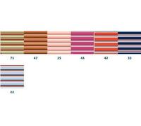 Schicke Sterntaler Mädchen Strumpfhose Ringel, Farbe 35 Rosa, Gr. 86-92, 2-3 Jahre