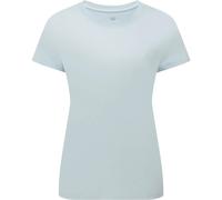 Sherpa Bali Damen Sweatshirt, hellblau L