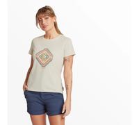 SHERPA ADVENTURE GEAR Sherpa Damen Sweatshirt VARUNA CLASSIC CREW (11001414) S Petrol258