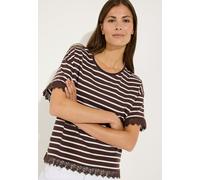 Shirt with Stripes 42