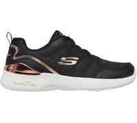 Skechers Skech-air Dynamight The Halcyon Damen Sneaker