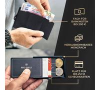 Slimpuro ZNAP Slim Wallet 12 Karten Münzfach 8,9 x 1,8 x 6,3 cm (BxHxT) RFID-Schutz