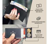 Slimpuro ZNAP Slim Wallet 12 Karten Münzfach 8,9 x 1,8 x 6,3 cm (BxHxT) RFID-Schutz ZNAP Slim Wallet Mini-Portemonnaie Geldbörse, -beutel Etui | für bis zu 12 Bankkarten | einfacher Zugriff: auffächern der Karten | Münz- und Geldscheinfach | schlankes Design | flach | langlebig | 8x1,8x6cm | RFID-Schutzkarte | Aluminium