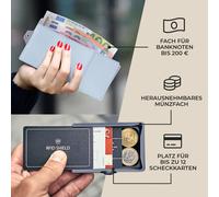 Slimpuro ZNAP Slim Wallet 12 Karten Münzfach 8,9 x 1,8 x 6,3 cm (BxHxT) RFID-Schutz