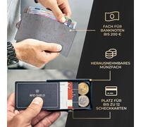 Slimpuro ZNAP Slim Wallet 8 Karten Münzfach 8,9 x 1,5 x 6,3 cm (BxHxT) RFID-Schutz