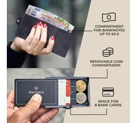 Slimpuro ZNAP Slim Wallet 8 Karten Münzfach 8,9 x 1,5 x 6,3 cm (BxHxT) RFID-Schutz