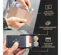 Slimpuro ZNAP Slim Wallet 8 Karten Münzfach 8,9 x 1,5 x 6,3 cm (BxHxT) RFID-Schutz