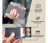 Slimpuro ZNAP Slim Wallet 8 Karten Münzfach 8 x 1,5 x 6 cm (BxHxT) RFID-Schutz ZNAP Slim Wallet Mini-Portemonnaie Geldbörse, -beutel Etui | für bis zu 8 Bankkarten | einfacher Zugriff: auffächern der Karten | Münz- und Geldscheinfach | schlankes Design | flach | langlebig | 8x1,5x6cm | RFID-Schutzkarte | Aluminium