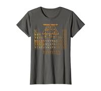 Star Wars Golden Rule Periodensystem der Charaktere T-Shirt T-Shirt, Damen, Anthrazit, XS