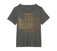 Star Wars Golden Rule Periodensystem der Charaktere T-Shirt T-Shirt, Damen Große Größen, Anthrazit, 1X
