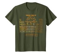 Star Wars Golden Rule Periodensystem der Charaktere T-Shirt T-Shirt, Kinder, Olivgrün, 116