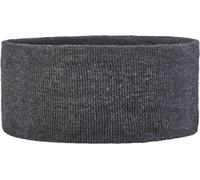 Stirnband