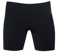 Olympia Damen Badehose | recycelt 42