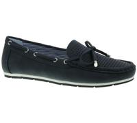 SUPERSOFT Damenschuhe Slipper / Trotteur NAVY NAVY - Gr. - 37