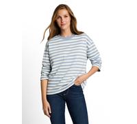 Sweatshirt TOM TAILOR DENIM, Damen, Gr. M, blau (mid blau weiß stripe), Sweatware, Obermaterial: 100% Baumwolle, gestreift, regular fit, tiefer Rundhals, Sweatshirts Sweatshirt (31561548-M) mid blau w