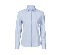 TEE JAYS WOMEN'S ACTIVE STRETCH SHIRT S Light Blue