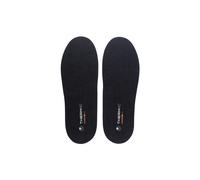 Therm-Ic Cambrelle Covers schwarz (000)