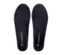 Therm-ic Insulation 3D